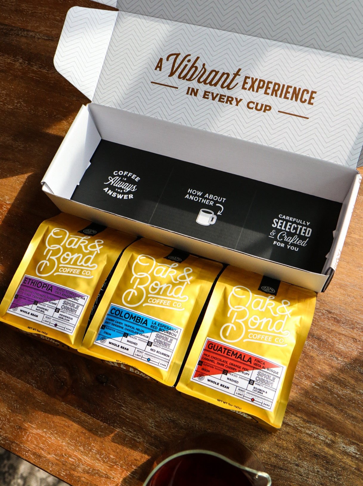 Single Origin Coffee Box